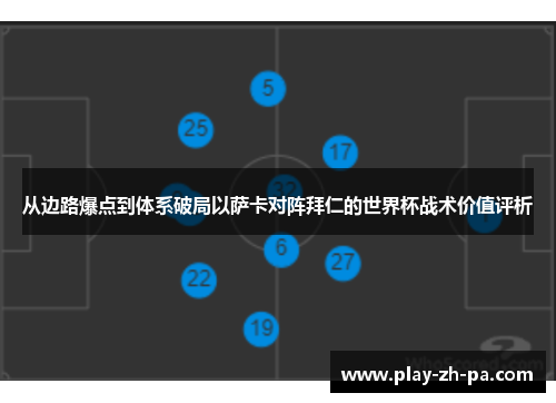 从边路爆点到体系破局以萨卡对阵拜仁的世界杯战术价值评析 从边路爆点到体系破局以萨卡对阵拜仁的世界杯战术价值评析