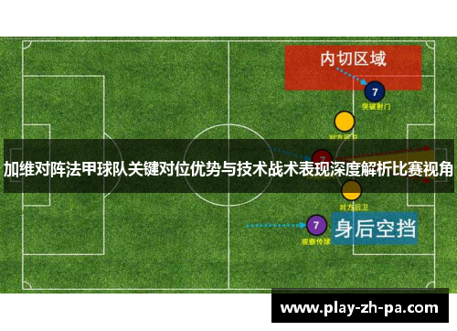 加维对阵法甲球队关键对位优势与技术战术表现深度解析比赛视角
