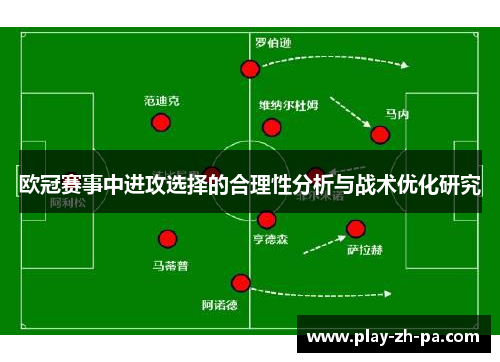 欧冠赛事中进攻选择的合理性分析与战术优化研究
