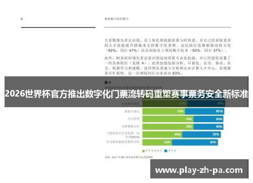 2026世界杯官方推出数字化门票流转码重塑赛事票务安全新标准