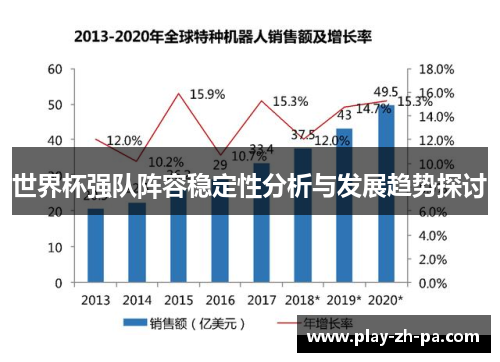 世界杯强队阵容稳定性分析与发展趋势探讨