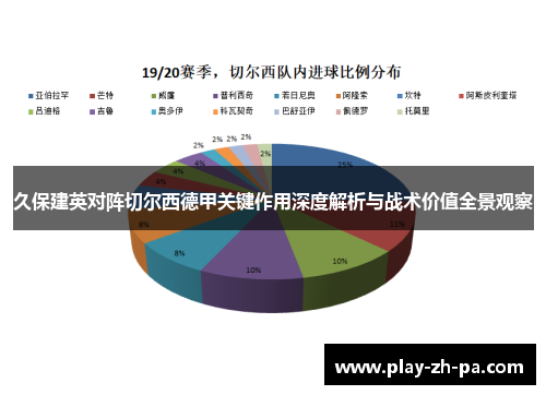 久保建英对阵切尔西德甲关键作用深度解析与战术价值全景观察