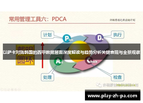 以萨卡对阵韩国的西甲数据层面深度解读与趋势分析关键表现与全景观察